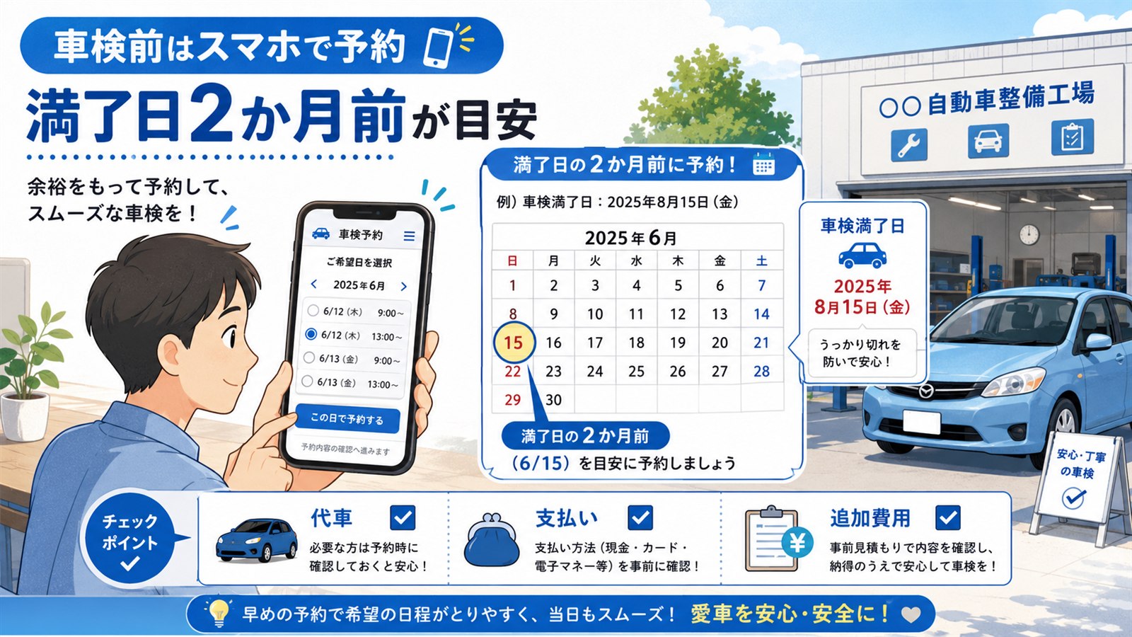 車検満了日の2か月前を目安にスマホで車検予約をする図解