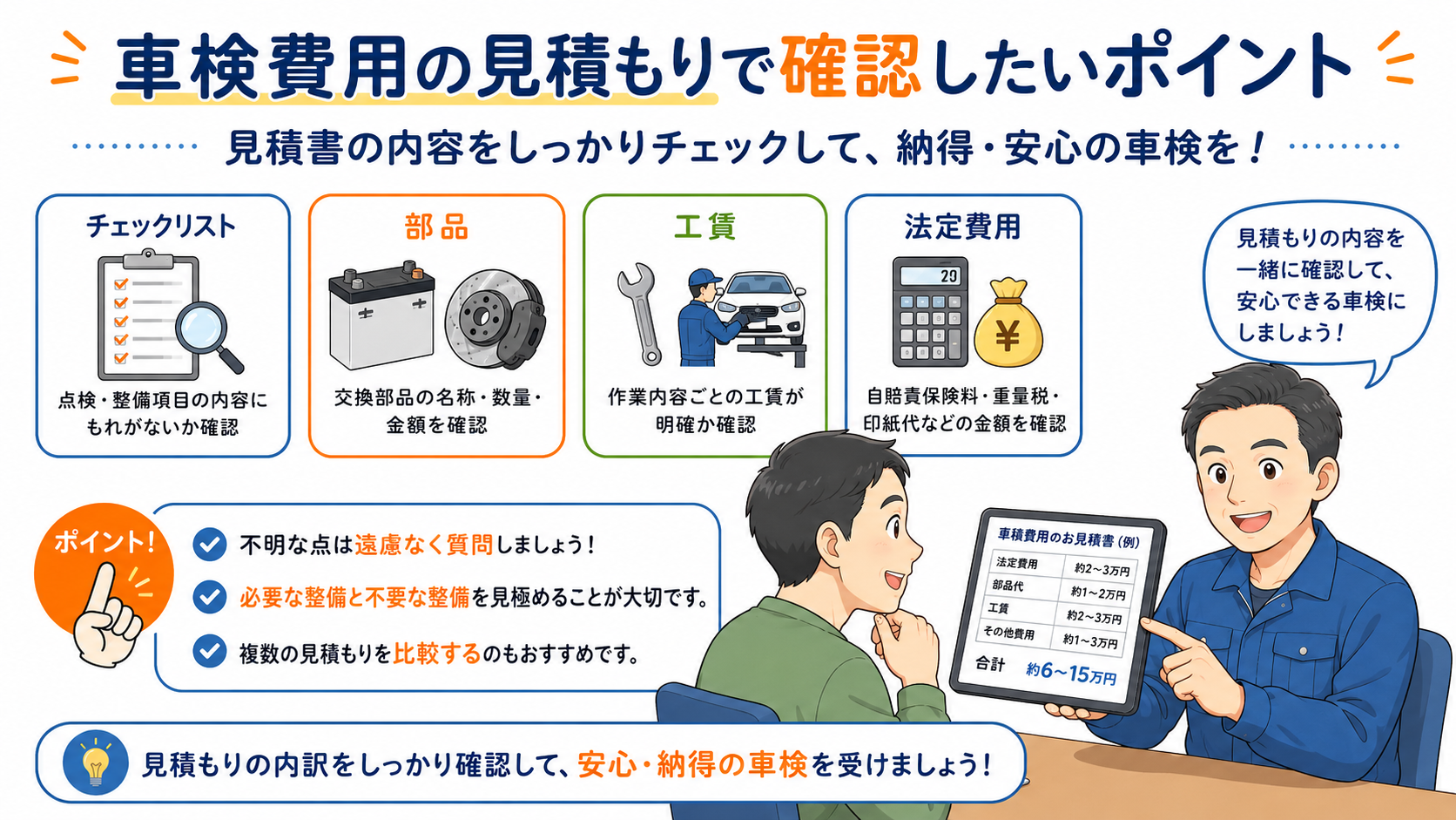 車検費用の見積もりで部品代・工賃・法定費用を確認するポイントを説明するイラスト